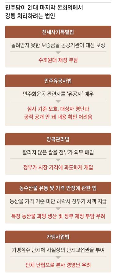 대원양곡 이미지