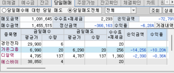 가온로지스 이미지