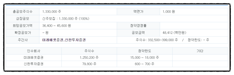 이노커뮤니케이션 이미지