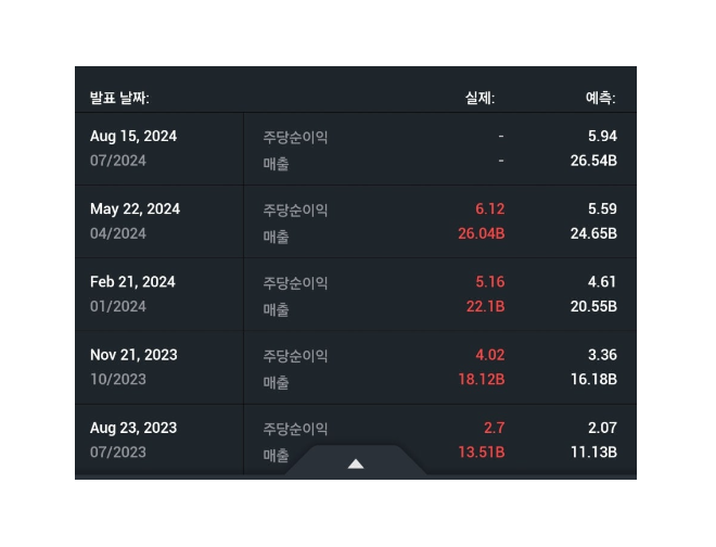 부자상회 이미지