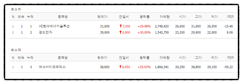 (주)케이비아주 이미지