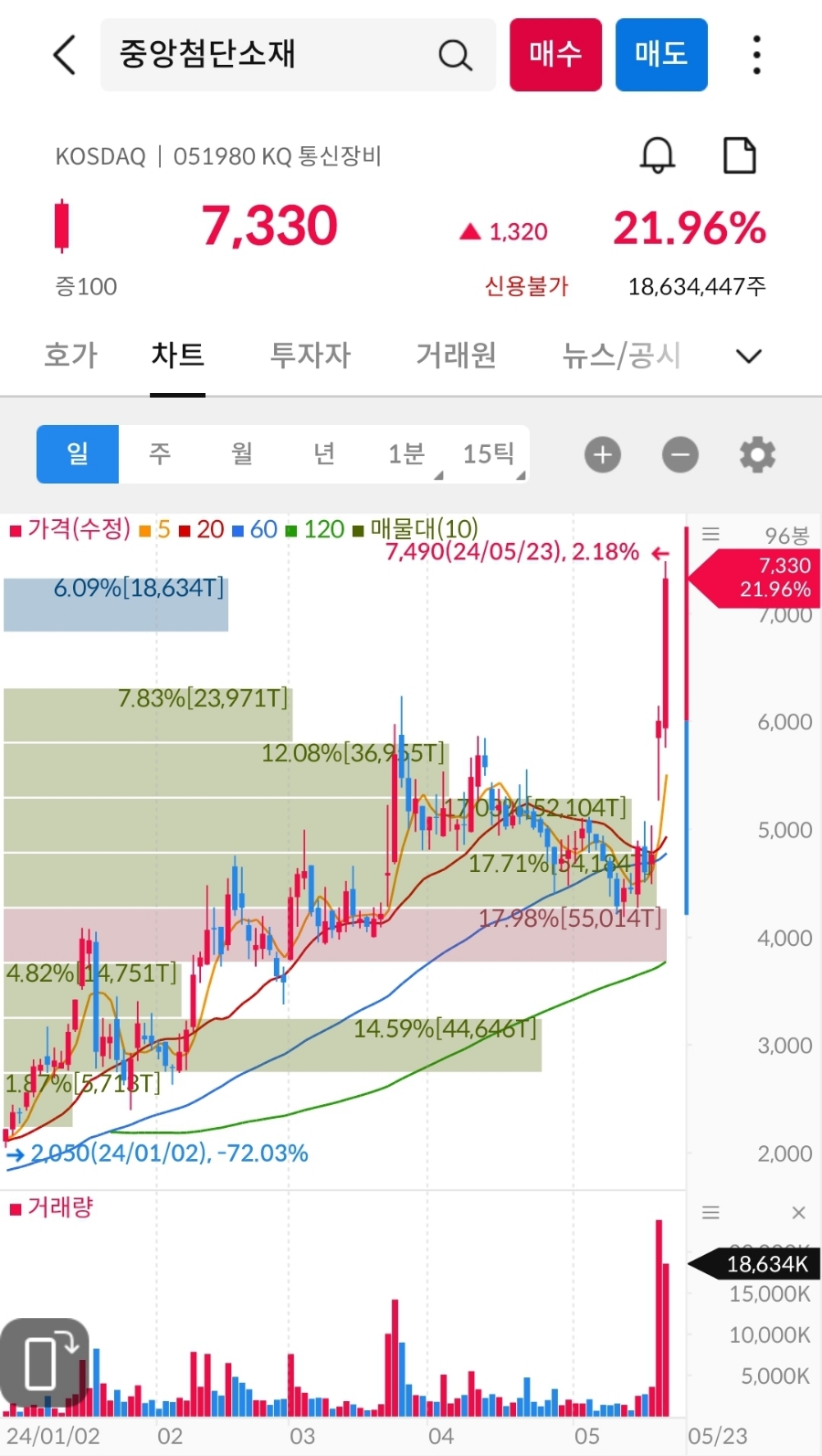 이디엘유통 이미지
