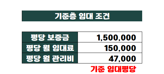(주)동익 이미지