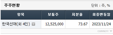 미코엔지니어링 이미지