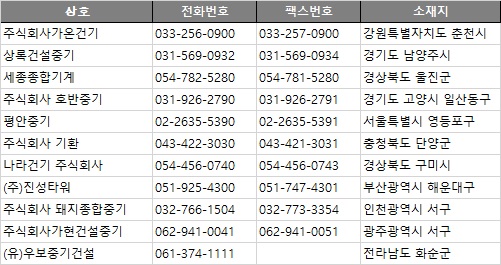 주식회사 가현 이미지