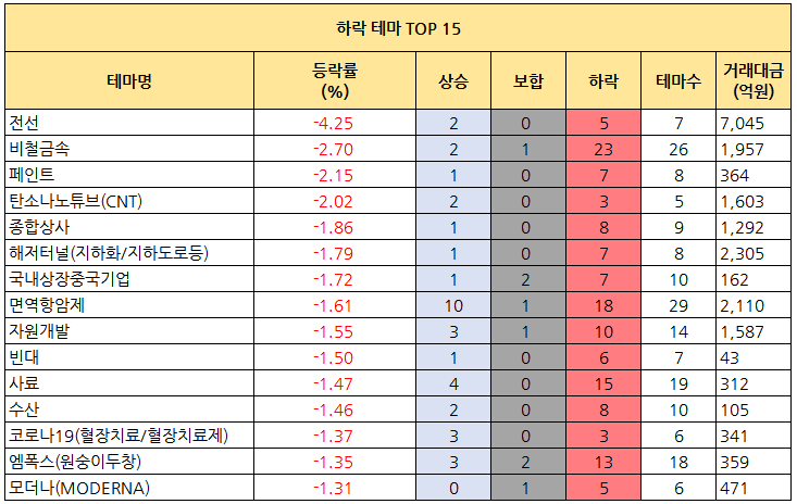 에스와이센스 이미지