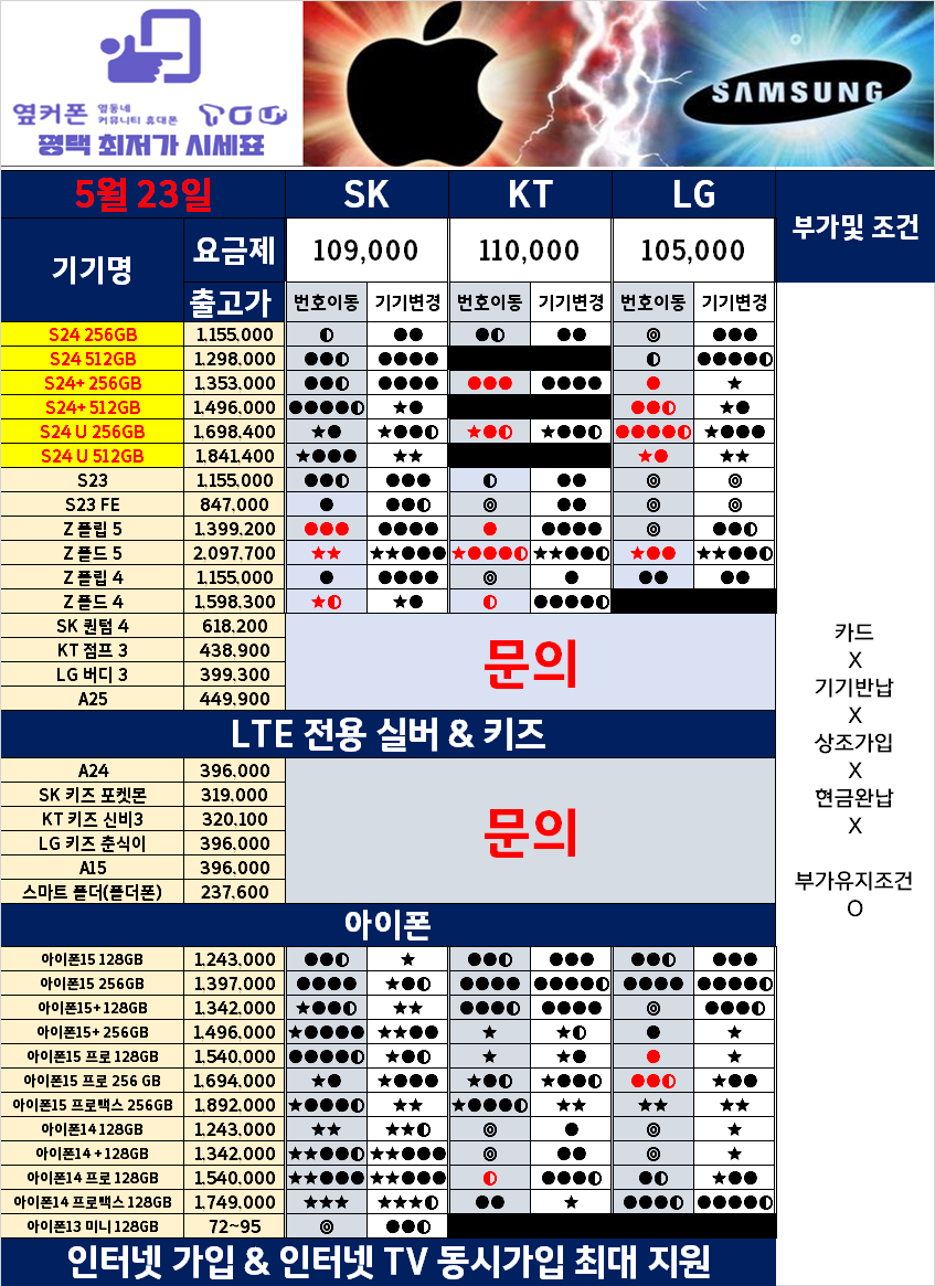 휴대폰성지옆커폰평택 이미지