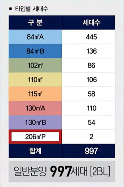 파크자이어린이집 이미지