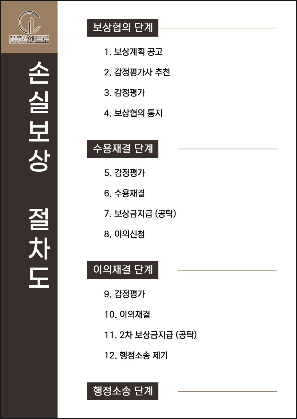 대평정비 이미지