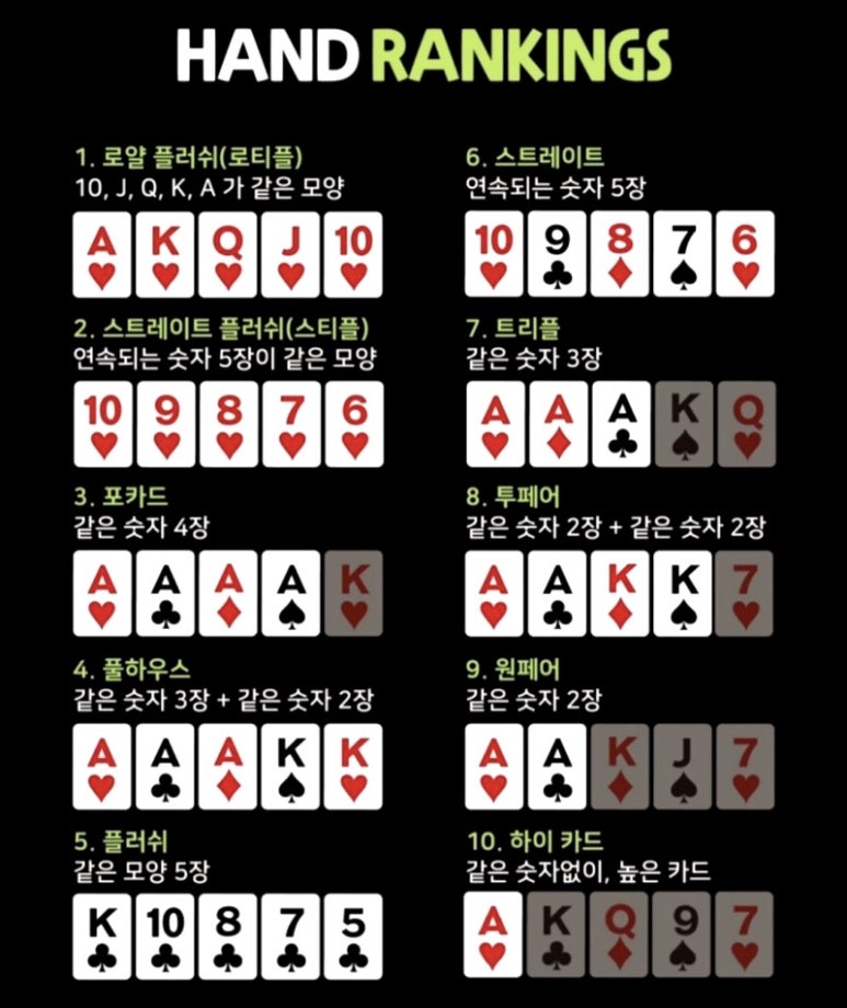 포커스온홀덤펍울산 이미지