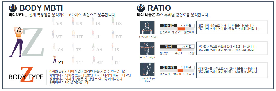 피트릭스 이미지