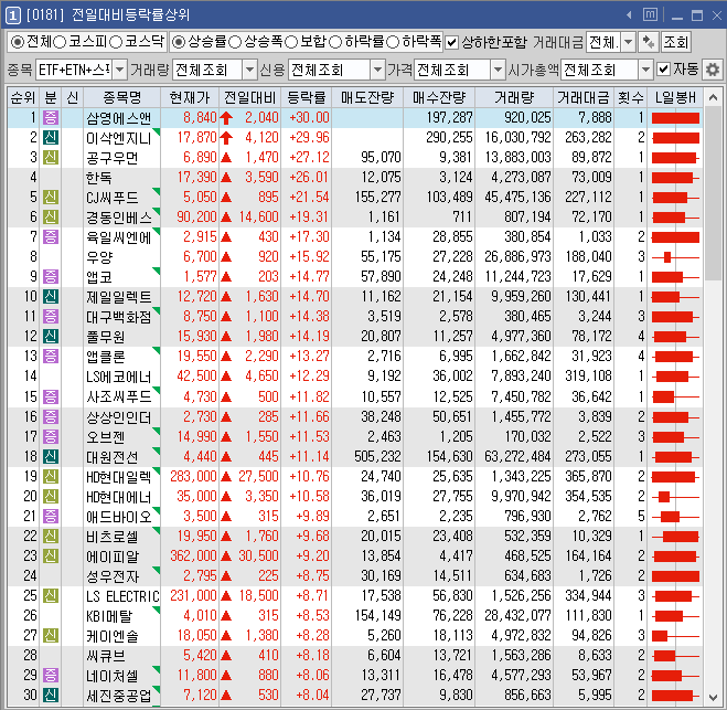 팹네이처 이미지