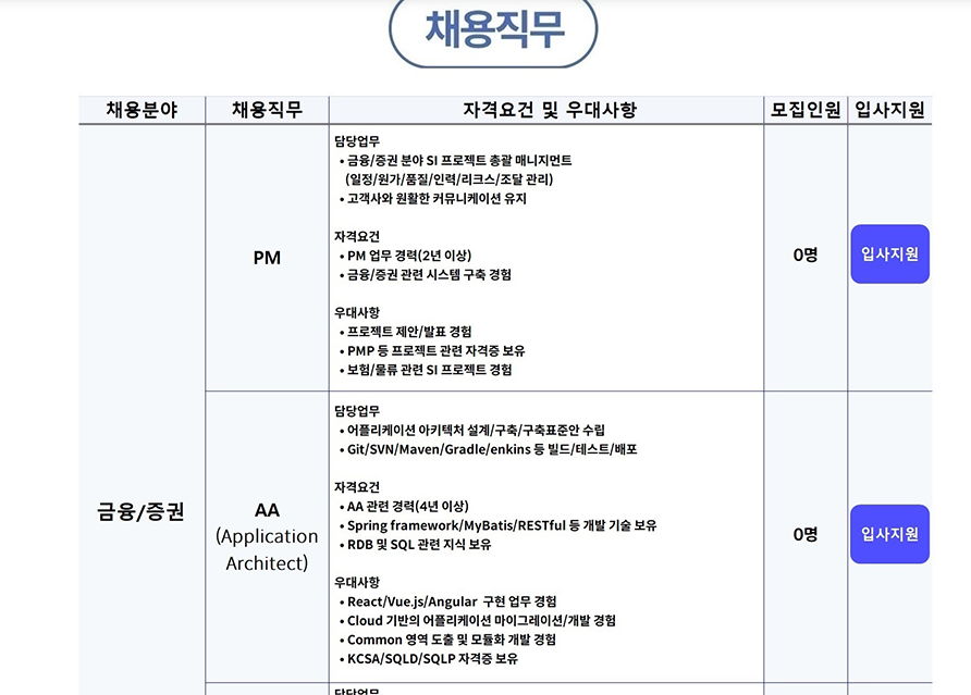 (주)디티에스 이미지