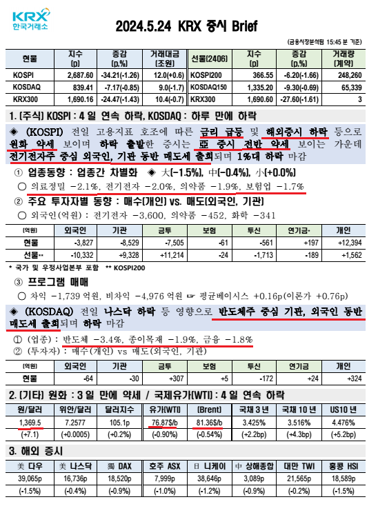 비아이엠디 이미지