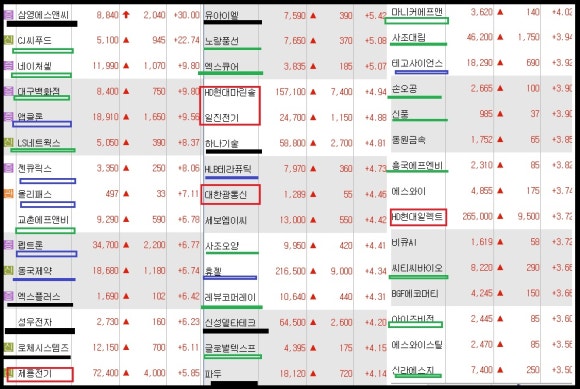 (주)동국00 이미지