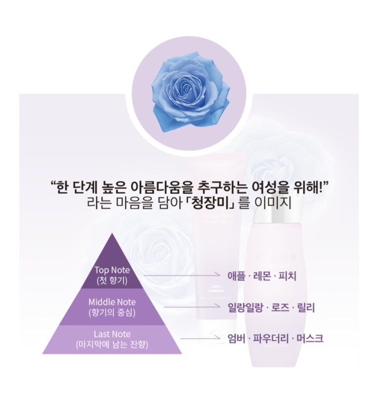 레몬크리닉 이미지