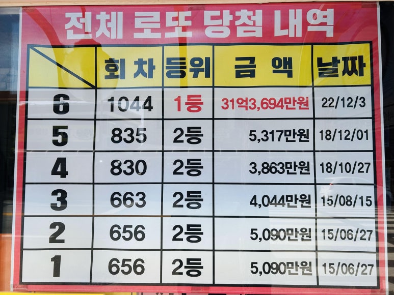 속초복권 이미지