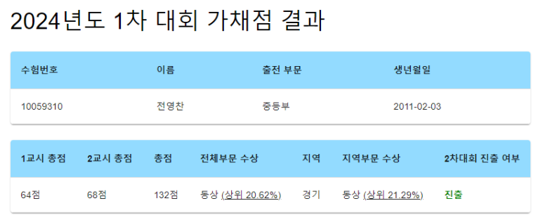 솔로몬코딩학원 이미지