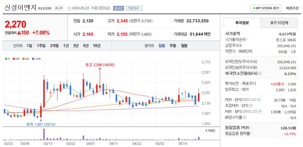 클린대기환경(주) 이미지