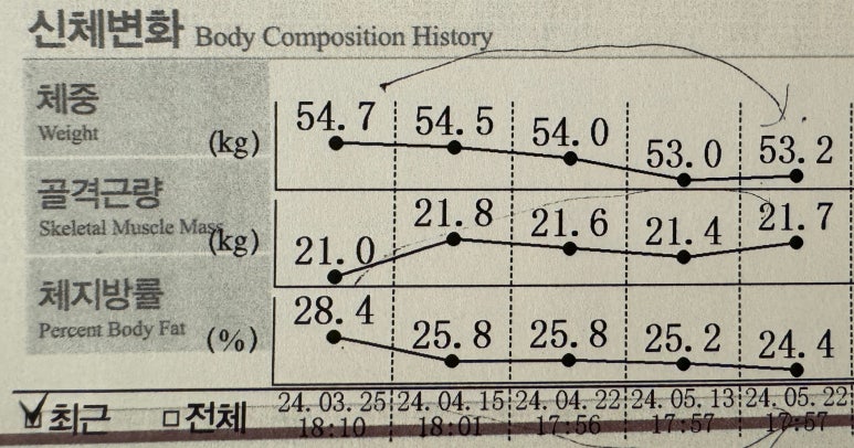 무무짐 이미지