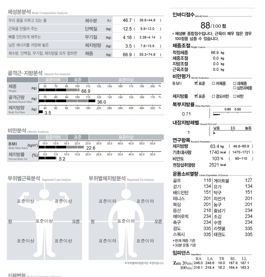 리젠피트니스 이미지