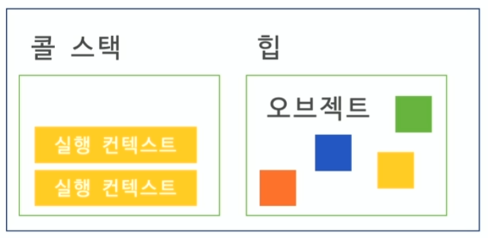 슈퍼컨텍스트 이미지