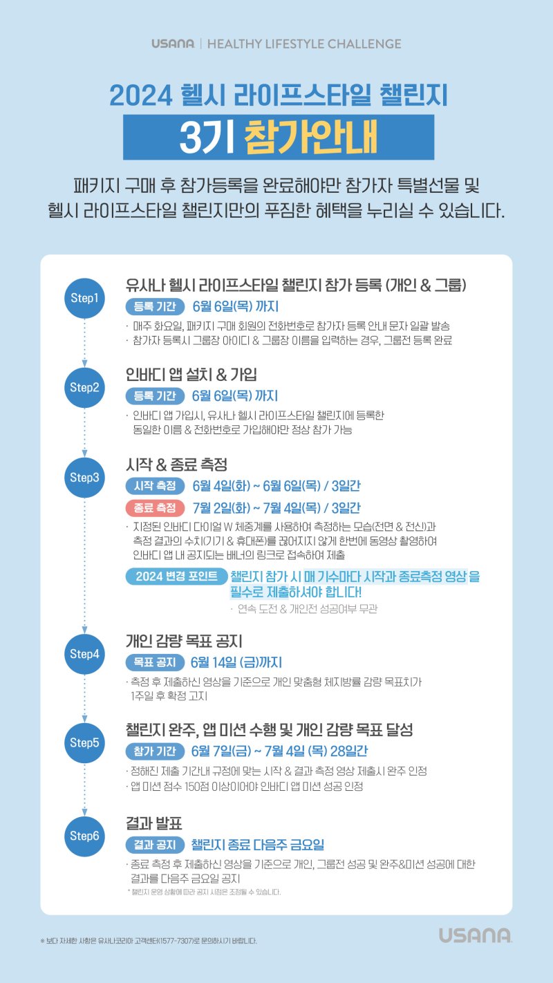 라이프플러스스타일 이미지