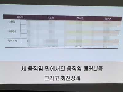 식스팩휘트니스 이미지