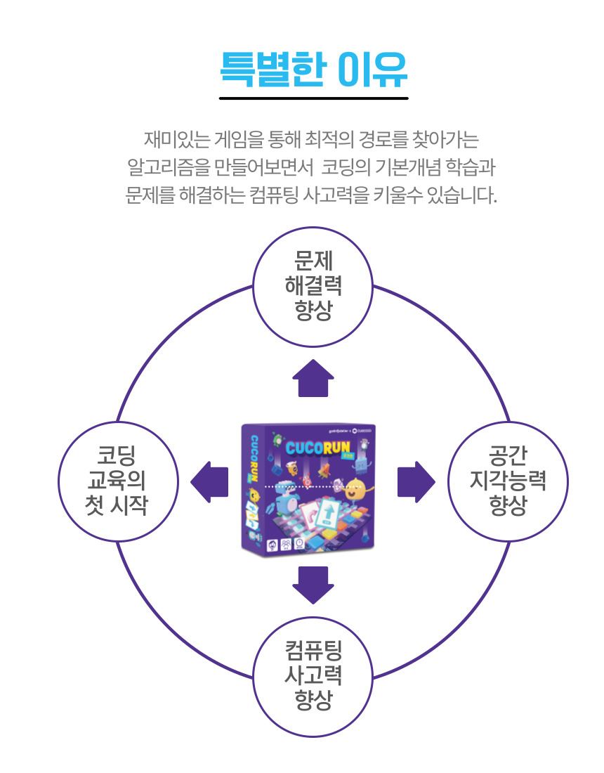 코런 이미지