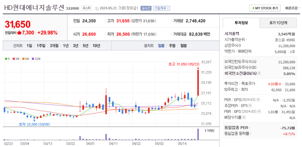 태양상회 이미지