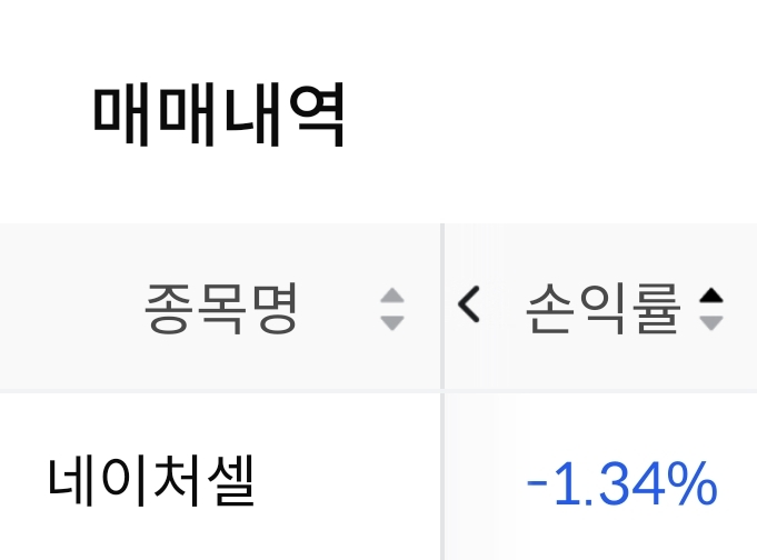 비아이에너지 이미지