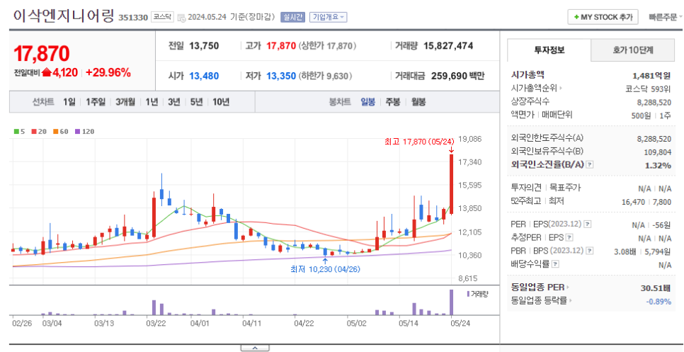 삼영밧데리 이미지