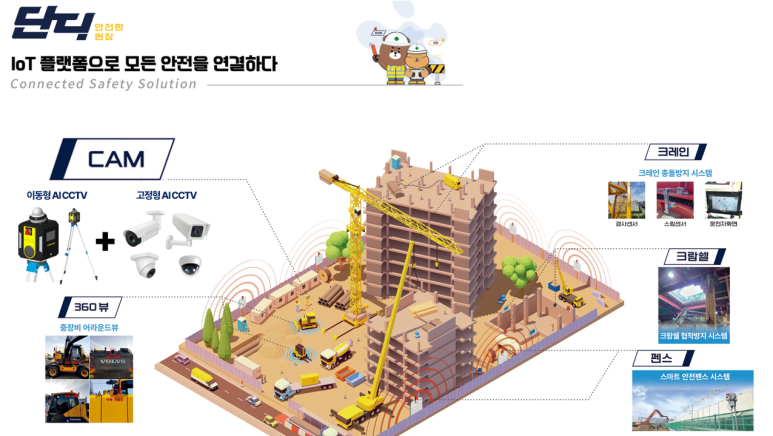 단디크레인 이미지