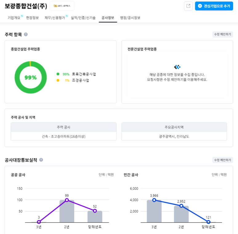 (주)보광건설 이미지
