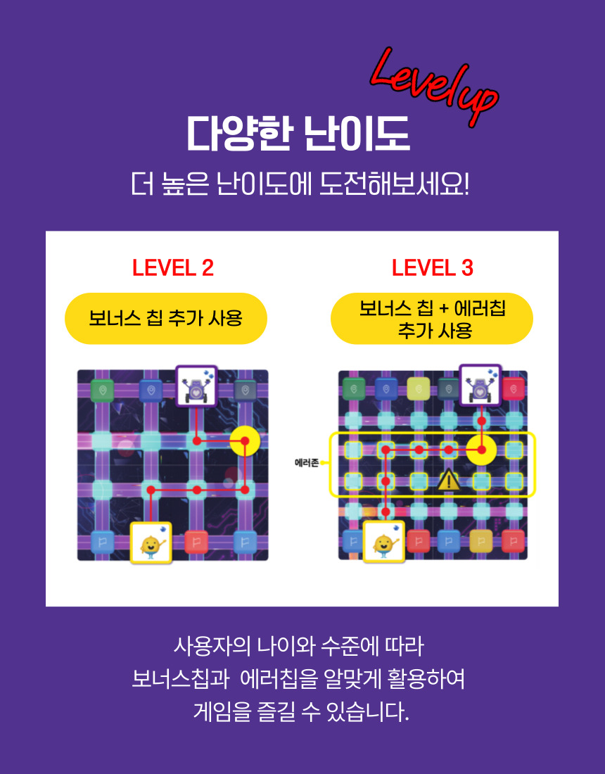 코런 이미지