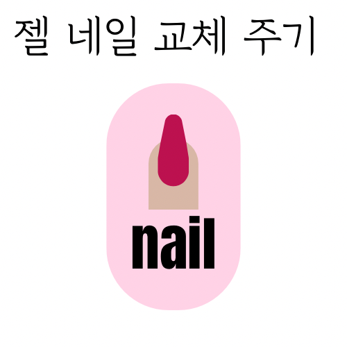 네일그림 이미지