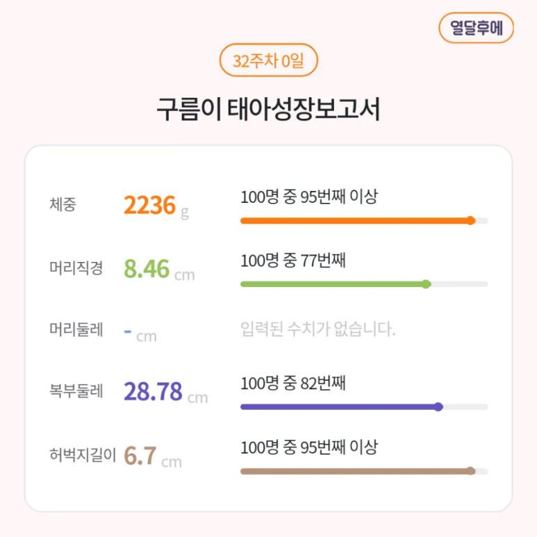아이앤젤여성의원 이미지