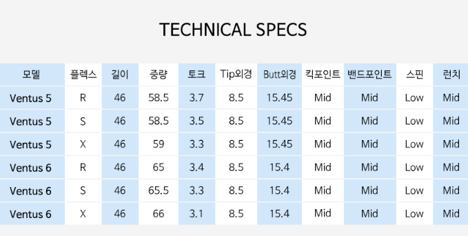 김현욱프로피팅샵 이미지