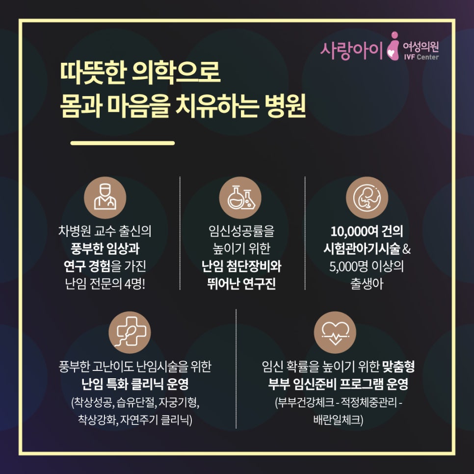 사랑아이여성의원 이미지