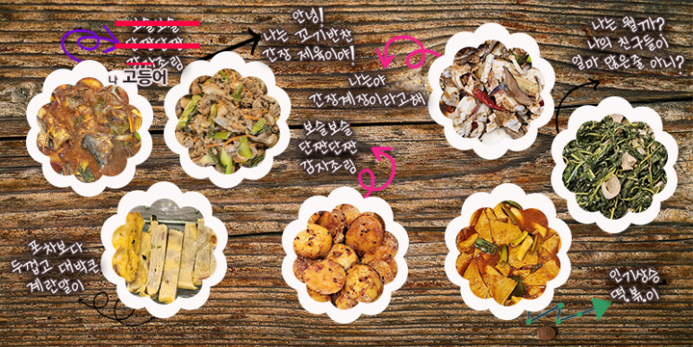 김천뷔페식당 이미지
