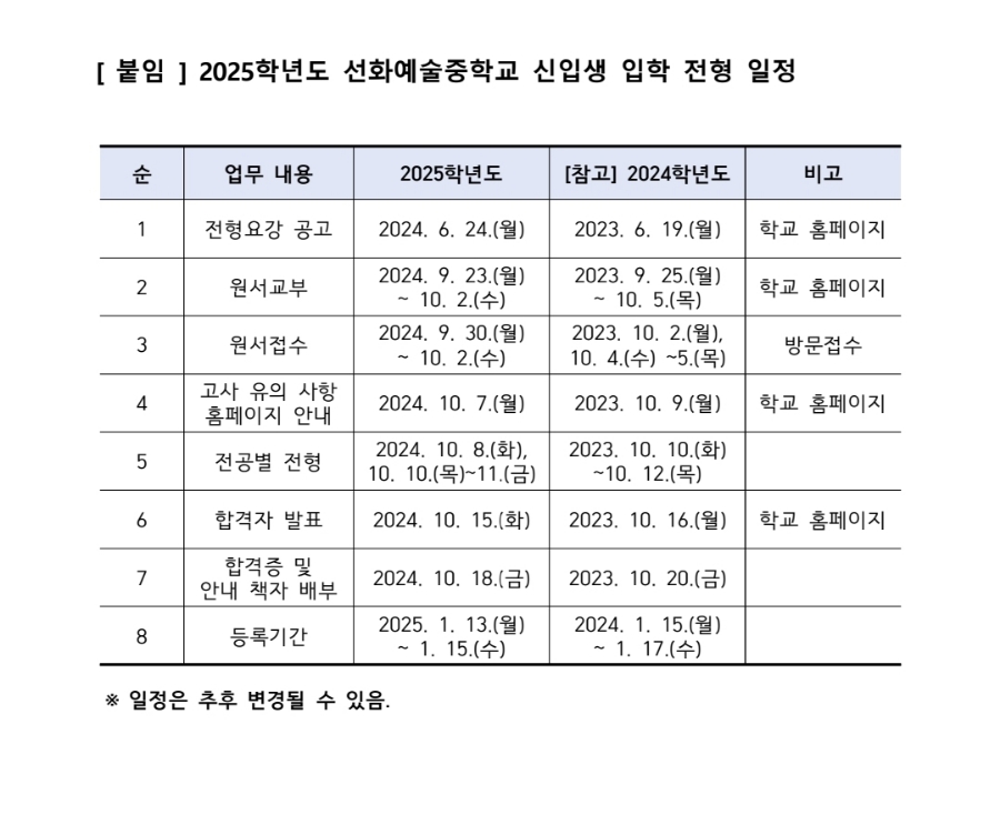 우이음악학원 이미지