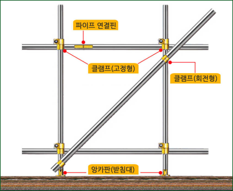 화성철물 이미지
