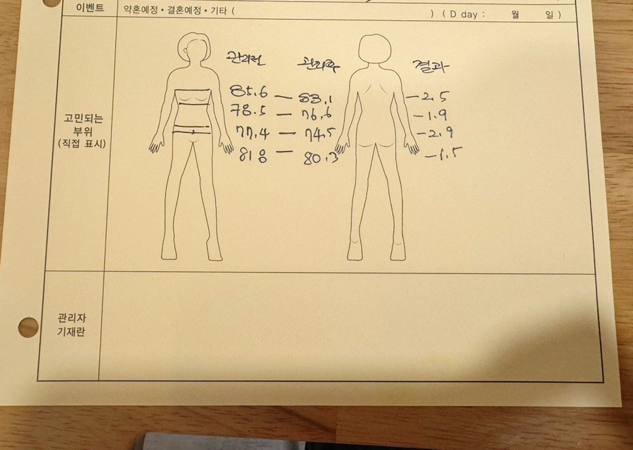 허치벨 이미지