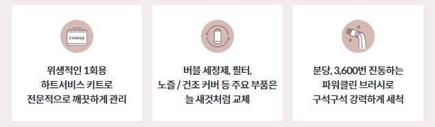 코웨이 에코 플러스 대리점 이미지