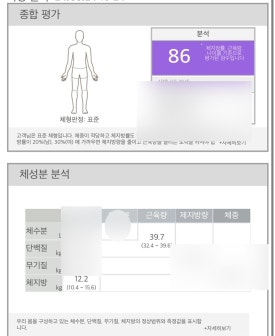 바이오포톤 이미지