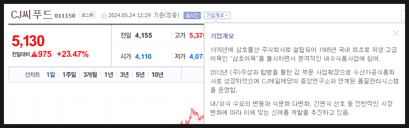 주식회사 우성식품 이미지