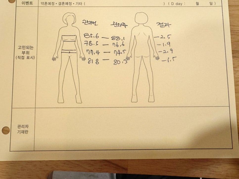 허치벨 이미지