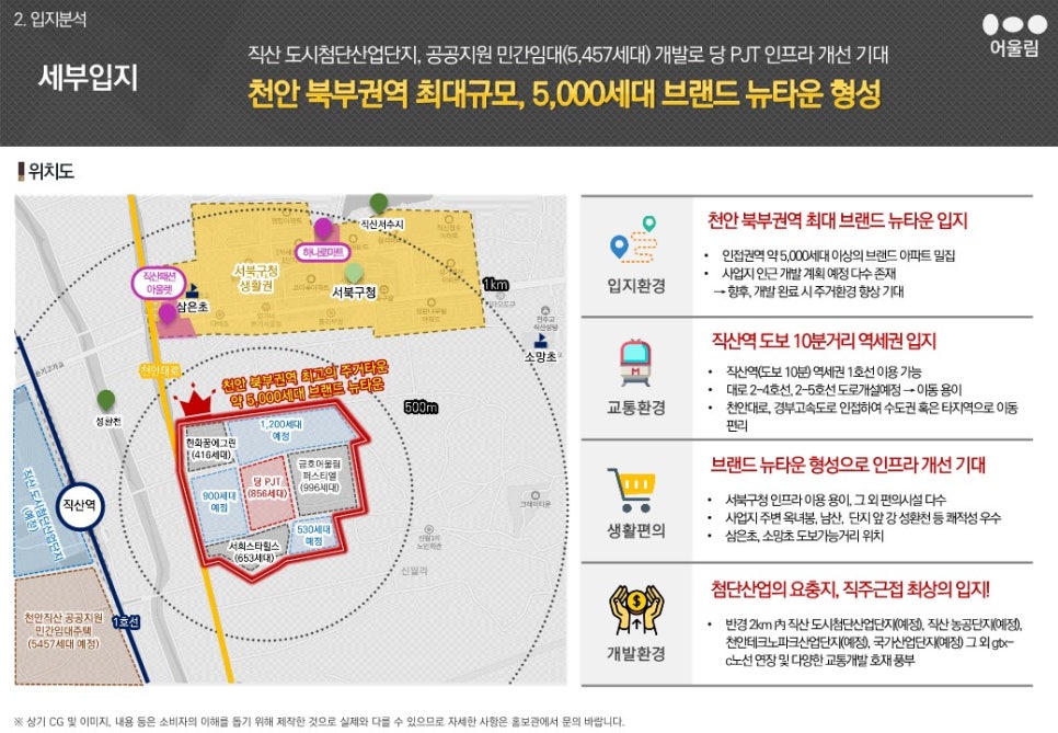 직산식자재마트 이미지