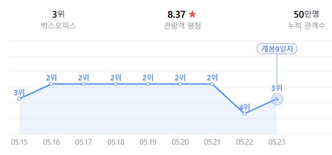 (주)미스터리픽처스 이미지