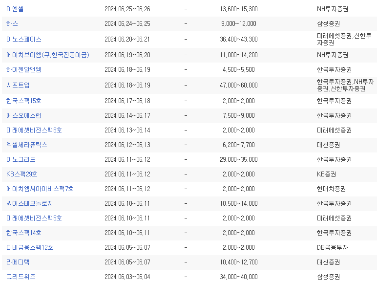 위즈커뮤니케이션즈 이미지